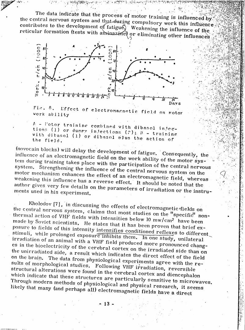 Effect of electromagnetic field on motor work ability