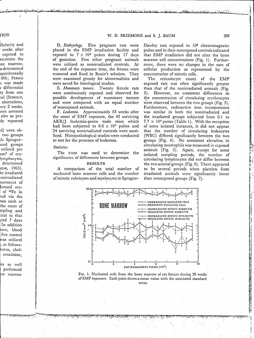 AI-described figure: Figure 1 displays nucleated cells from rat femurs during EMP exposure over a period of 38 weeks.