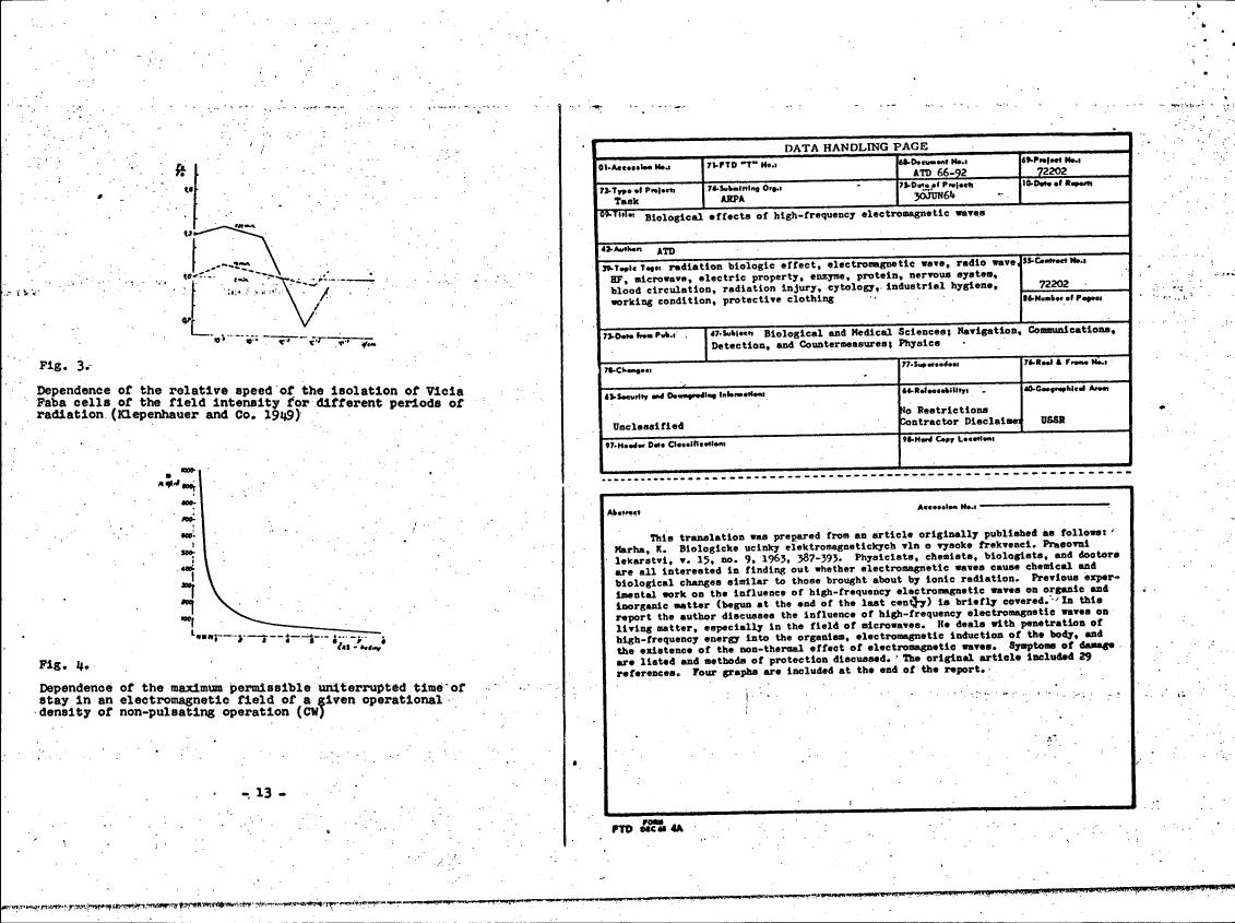 Fig. 3: Dependence of the relative speed of isolation of Vicia Faba cells on field intensity for different periods of radiation (Klepenhauer and Co., 1949)