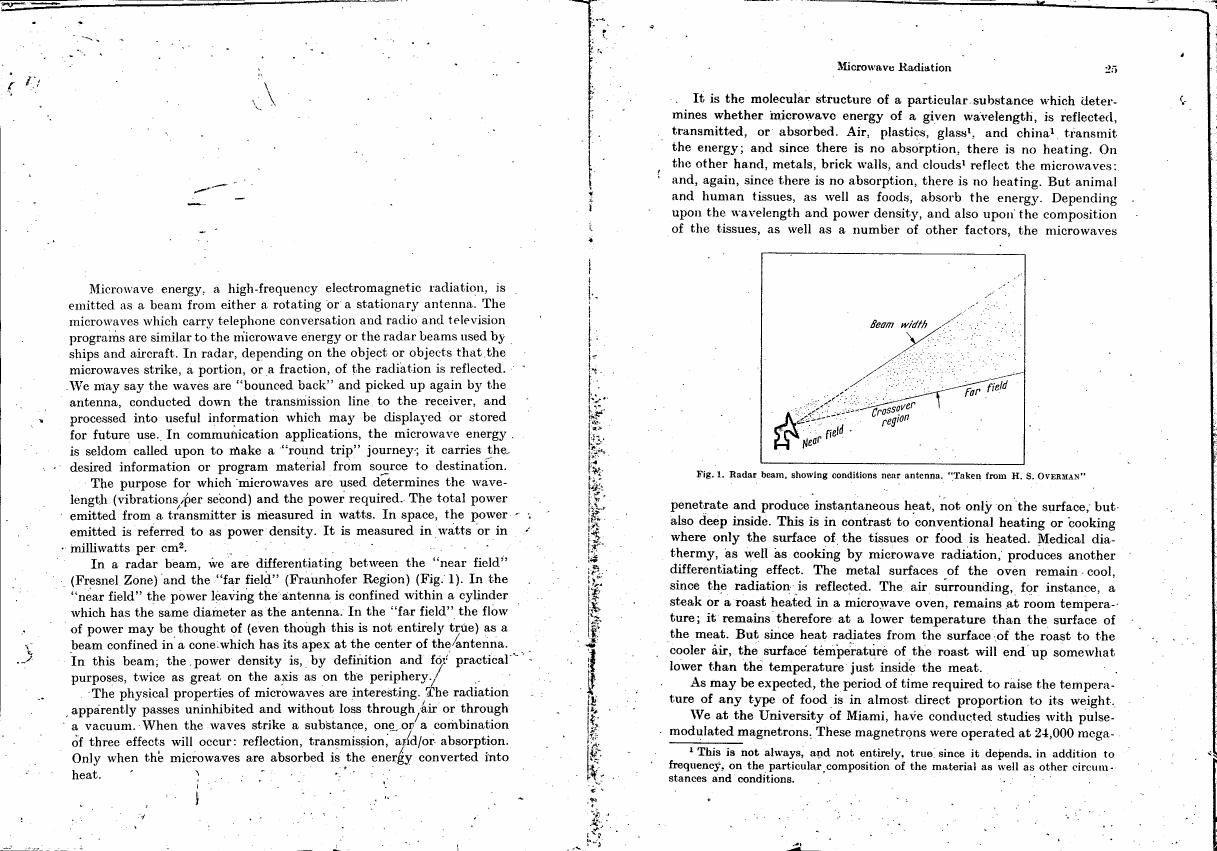 Fig. 1: Radar beam showing conditions near antenna