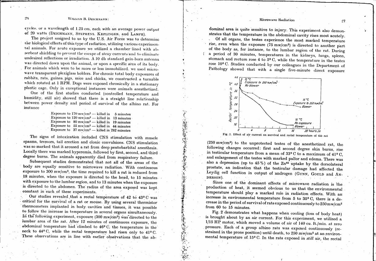 AI-described figure: Figure 2 illustrates the effect of air current on survival and rectal temperature of rats exposed to microwave radiation.