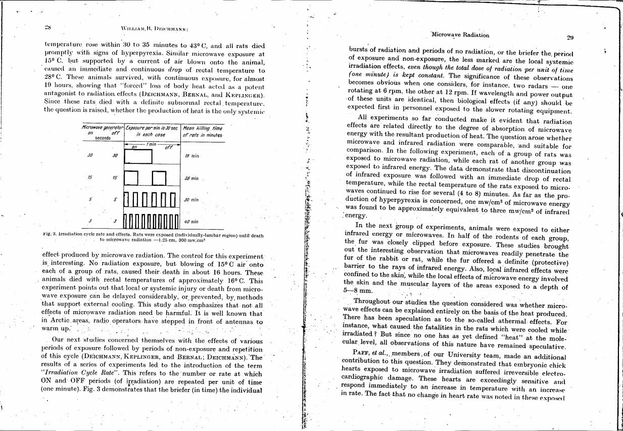 AI-described figure: Figure 3 illustrates irradiation cycle rate and effects on rats exposed to microwave radiation.