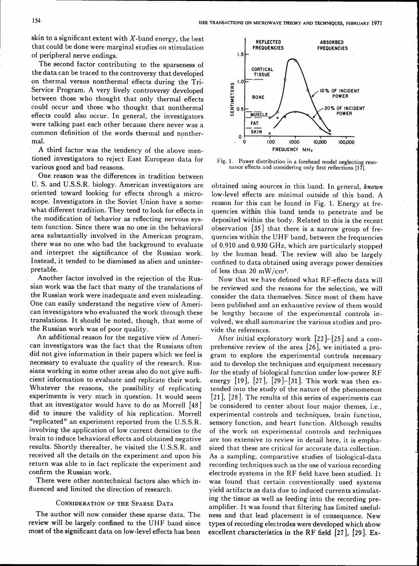 Figure 1. Power distribution in a forehead model neglecting resonance effects and considering only first reflections [17].