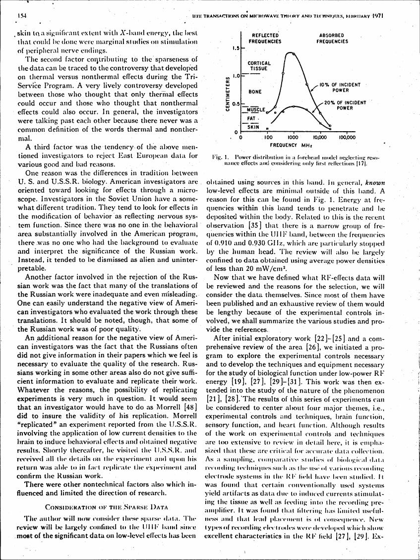 Figure 1. Power distribution in a forehead model neglecting resonance effects and considering only first reflections [17].