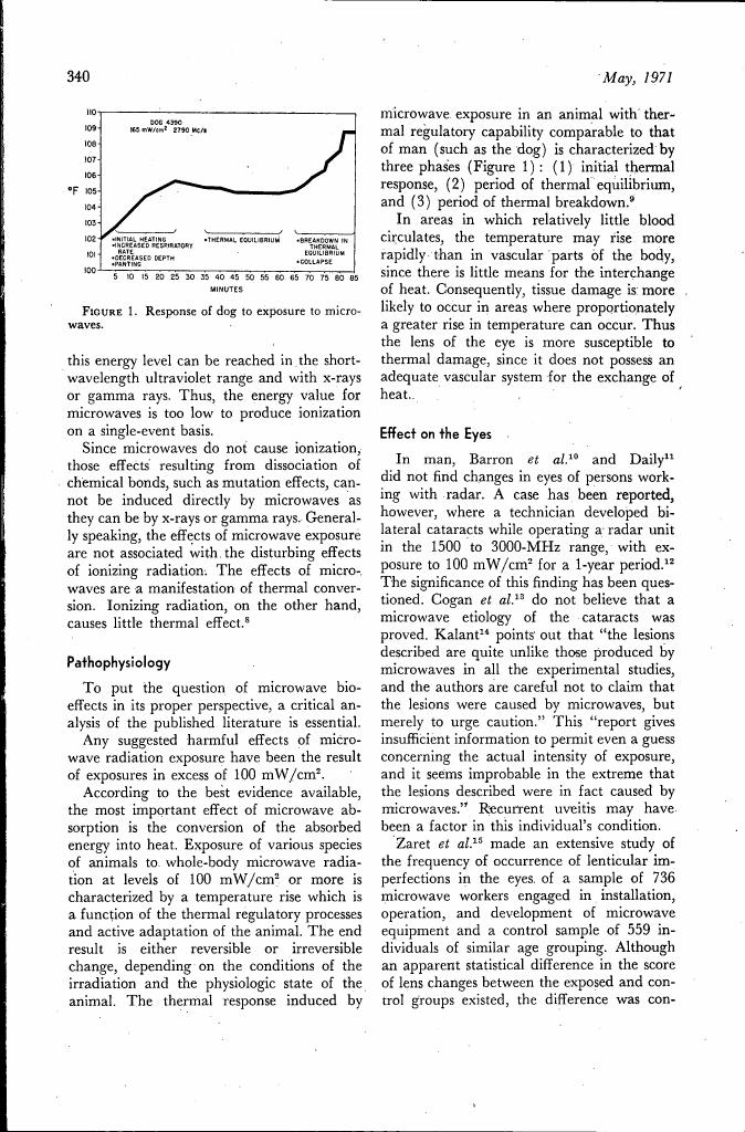 Figure 1. Response of dog to exposure to microwaves.