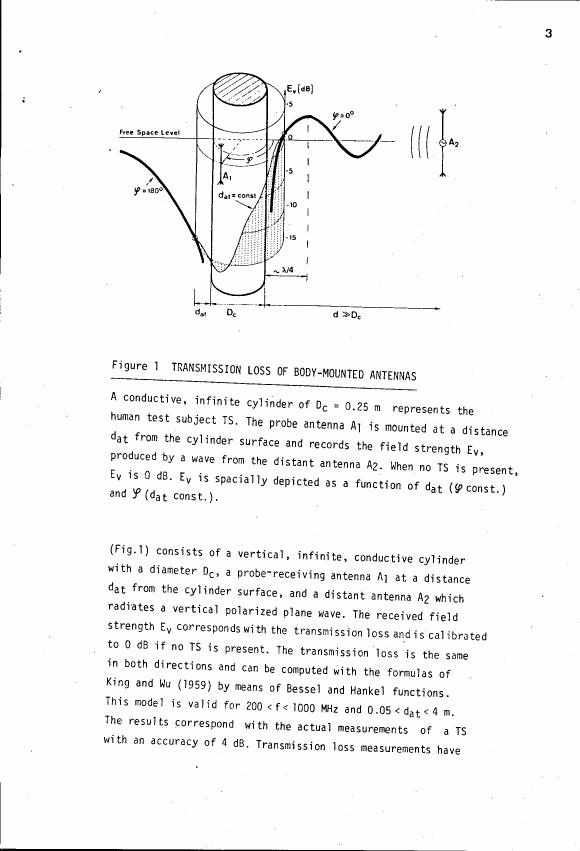 AI-described figure: Figure 1 illustrates transmission loss for body-mounted antennas, showing a cylindrical model representing human test subjects and the relationship between antenna distance and field strength.