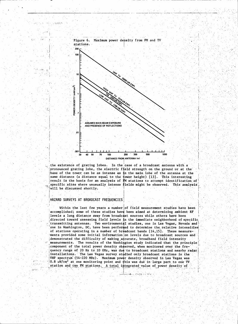 Figure 6. Maximum power density from FM and TV stations.
