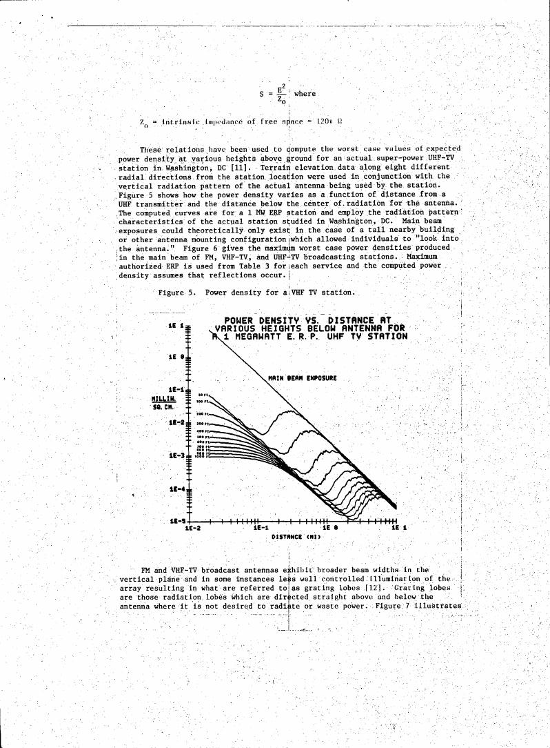 Figure 5. Power density for a UHF TV station.