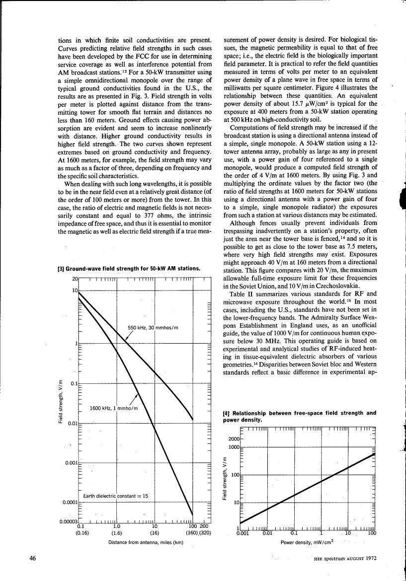 AI-described figure: Figure [3] illustrates ground-wave field strength for 50-kW AM stations at various distances from an antenna.