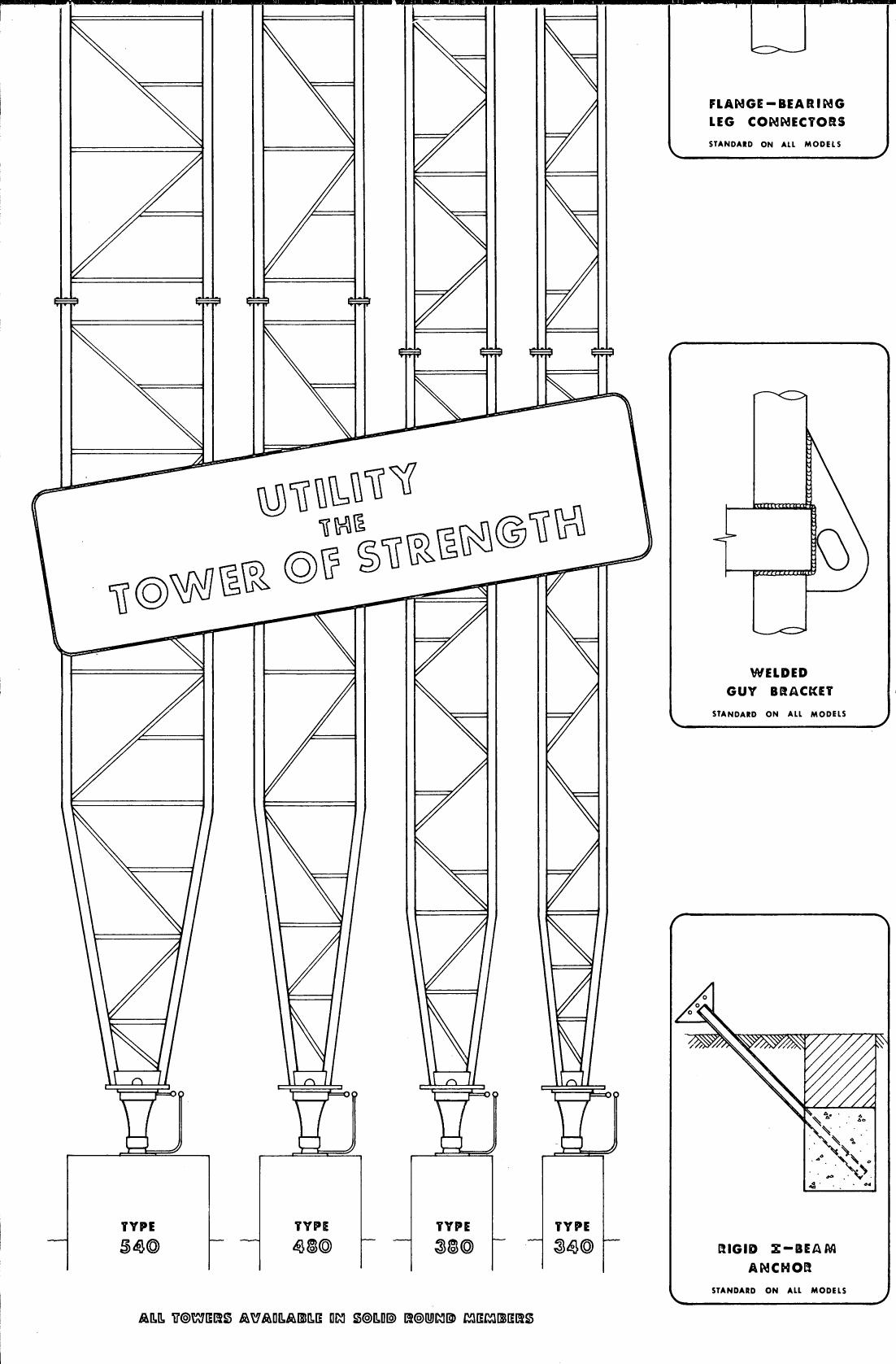 AI-described figure: A technical diagram illustrating various types and components of utility towers.