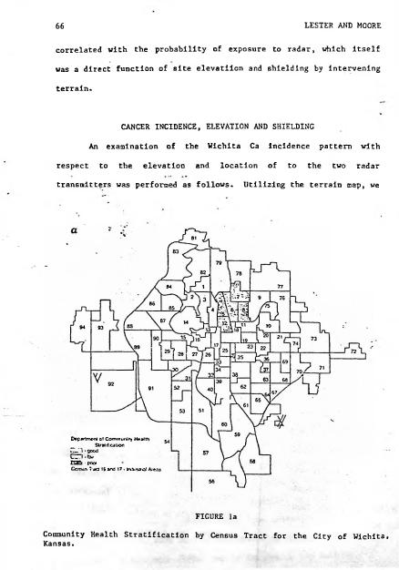 Figure 1a: Community Health Stratification by Census Tract for the City of Wichita, Kansas.