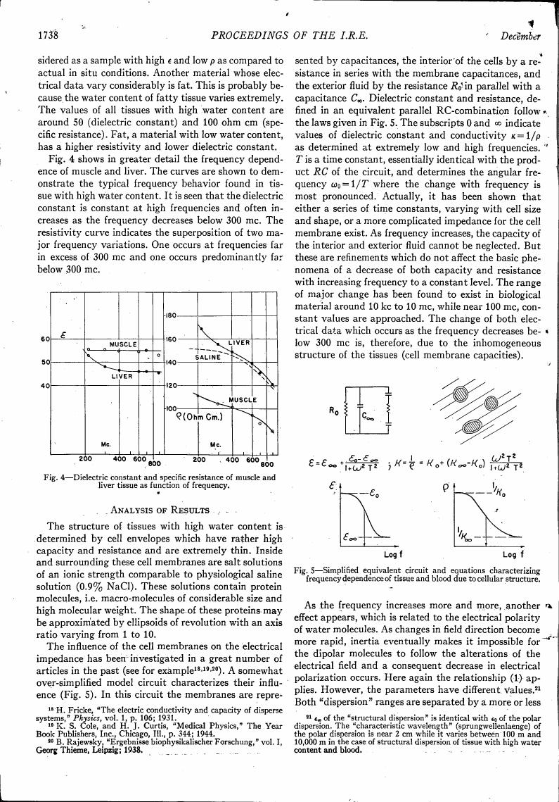 Figure 4 illustrates dielectric constant and specific resistance of muscle and liver tissue as a function of frequency.