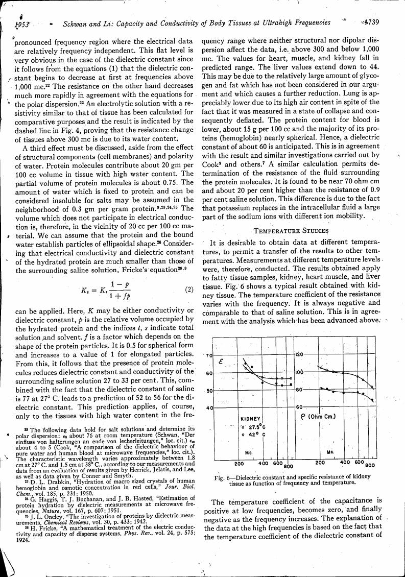 A chart showing dielectric constant and specific resistance of kidney tissue as a function of frequency and temperature.