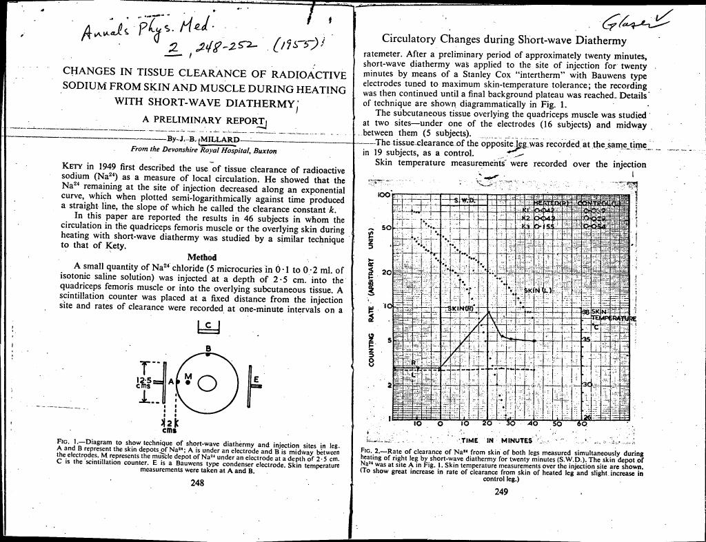 AI-described figure: Figure 2 displays the rate of clearance of Na4+ from skin during heating with short-wave diathermy for twenty minutes.