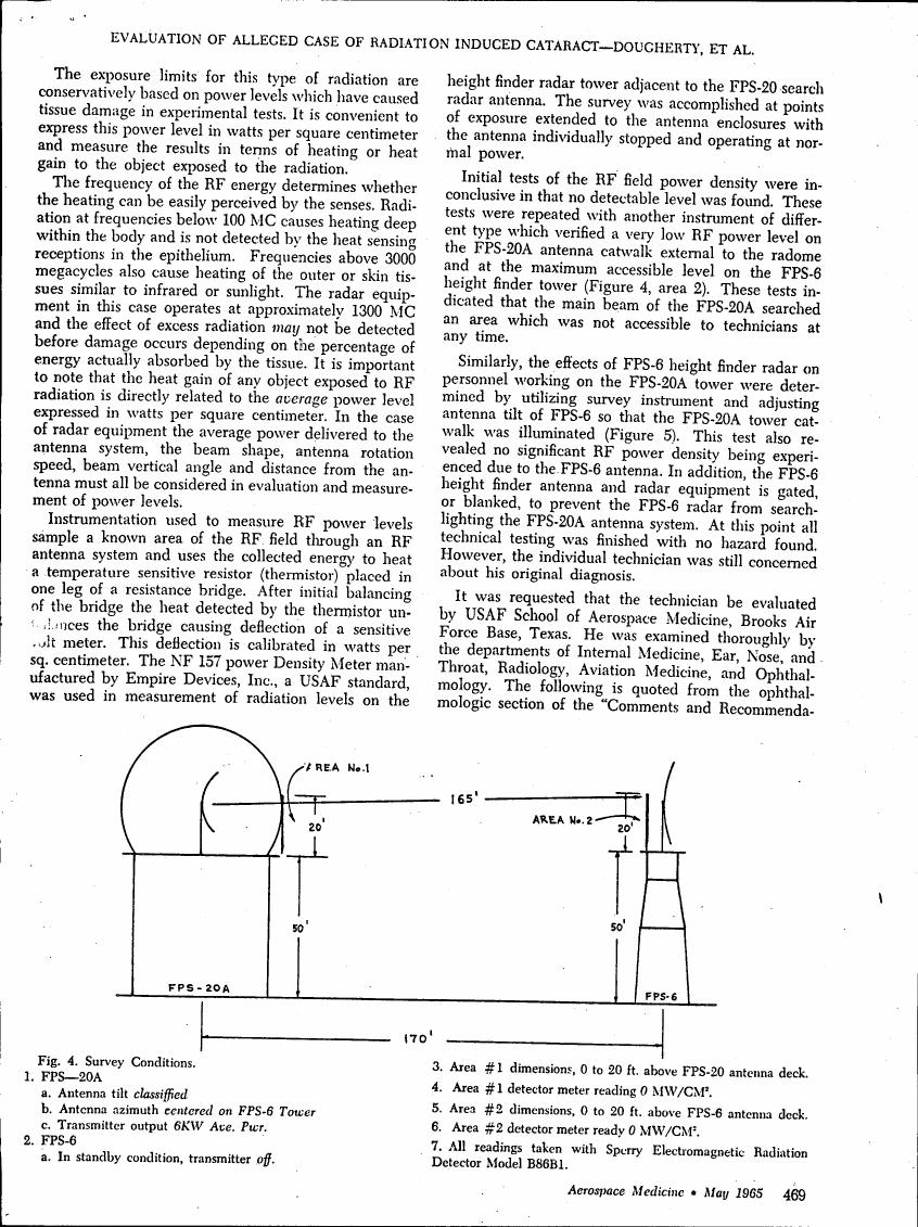AI-described figure: Survey conditions for evaluating radiation exposure near radar antennas, including dimensions and detector meter readings at specific areas.
