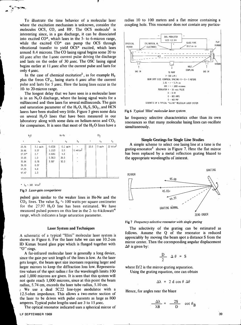 AI-described figure: Figure 6 depicts a schematic of a typical 'Illini' molecular laser system.