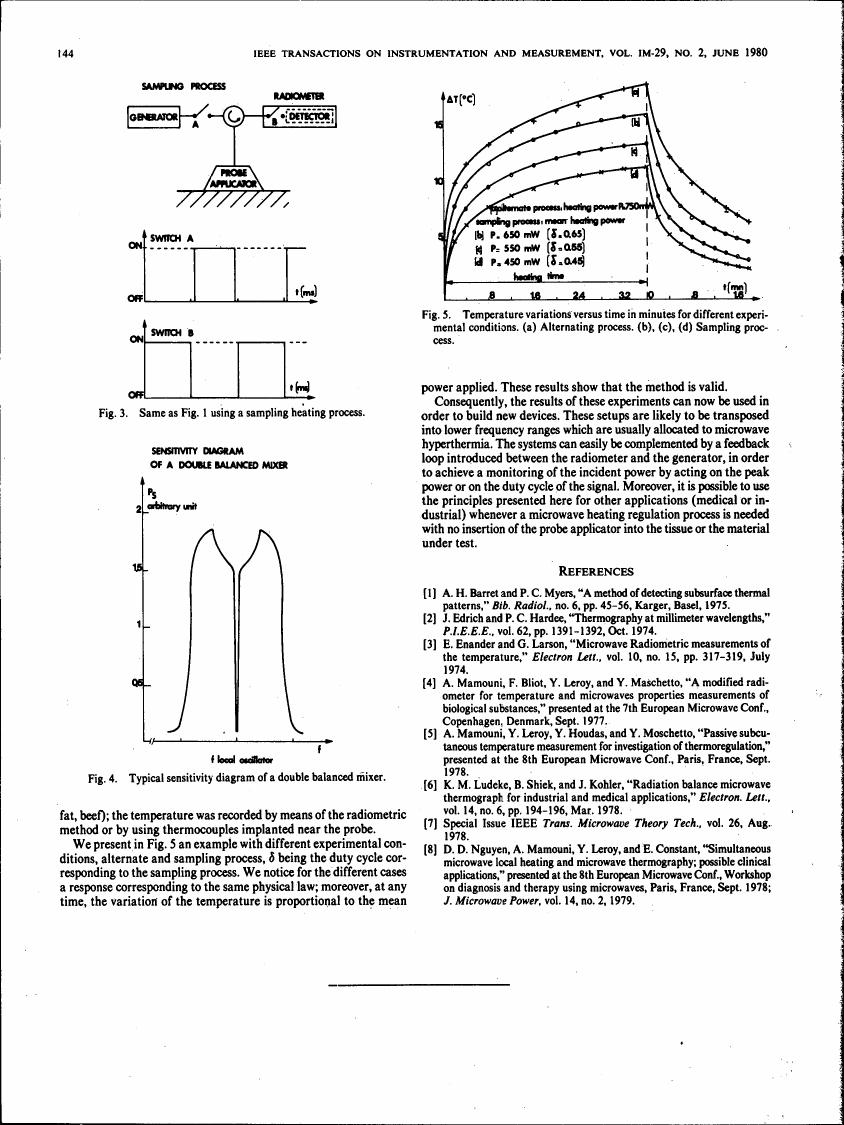 AI-described figure: Fig. 5: Temperature variations versus time in minutes for different experimental conditions.