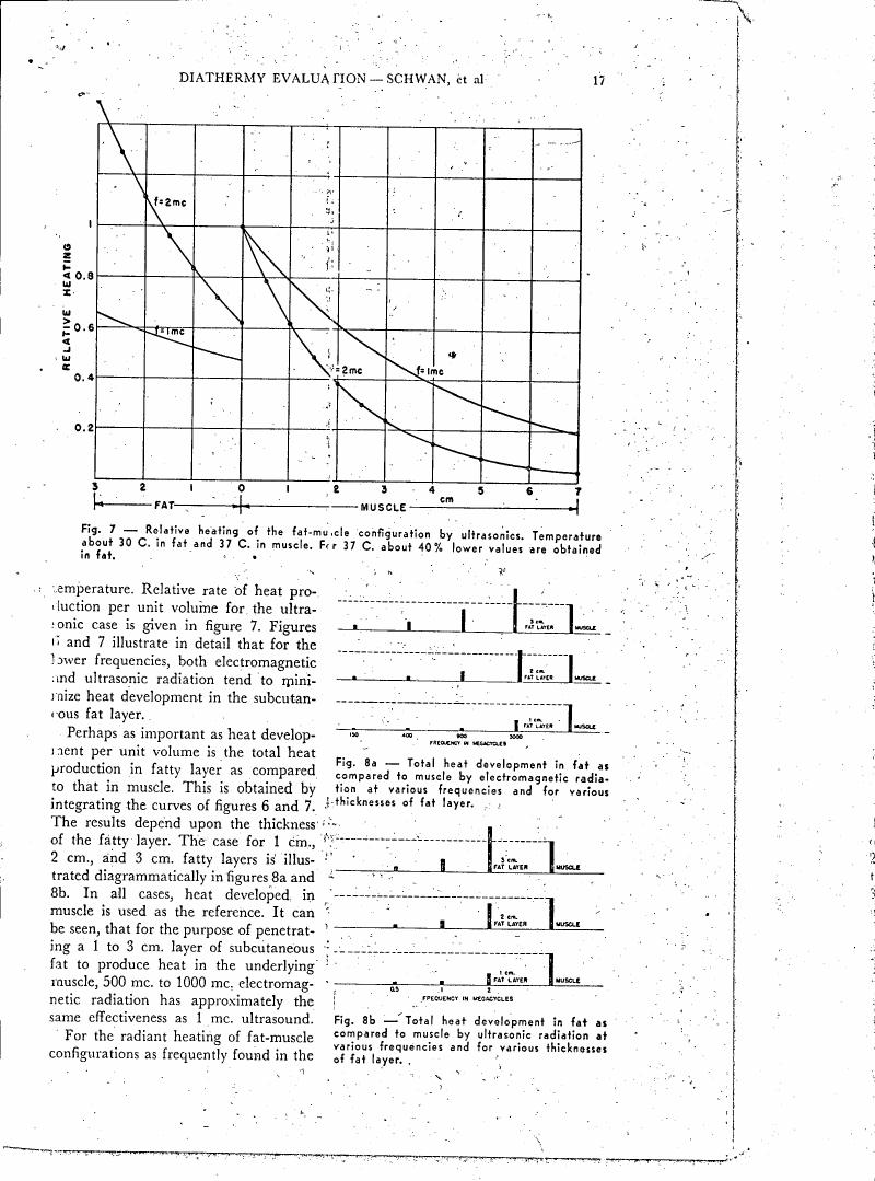 AI-described figure: Figure 7 illustrates relative heating of fat-muscle configurations by ultrasonics across different frequencies and depths.