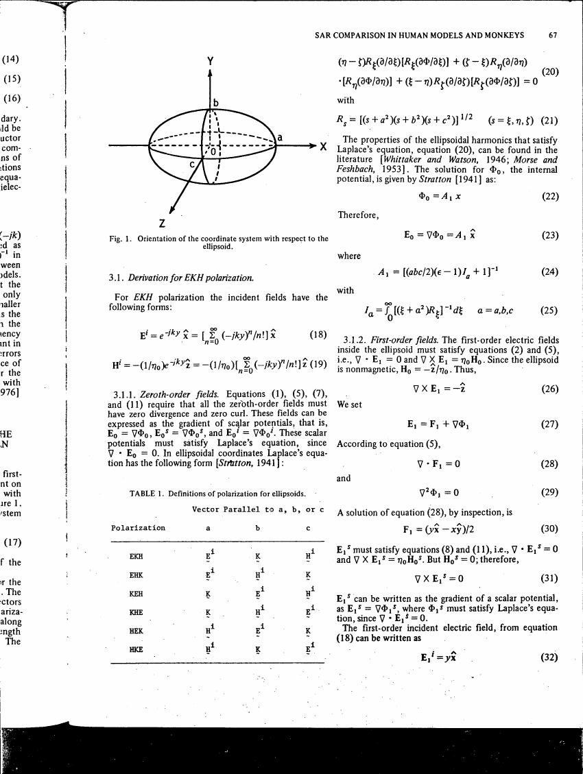 AI-described figure: Figure 1 illustrates the orientation of a coordinate system with respect to an ellipsoid.