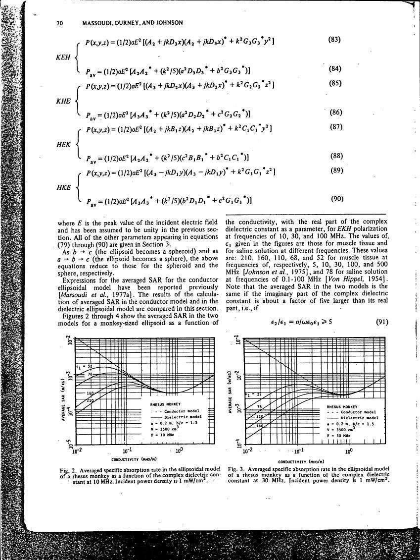 Fig. 2 and Fig. 3 show averaged specific absorption rate in an ellipsoidal model for a rhesus monkey as functions of the complex dielectric constant at 10 MHz (Fig. 2) and 30 MHz (Fig. 3), respectively, with incident power density being 1 mW/cm².