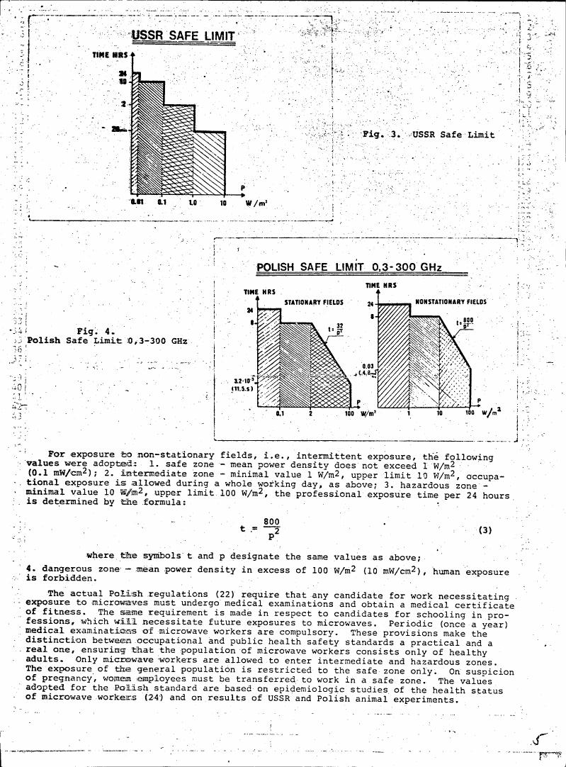 AI-described figure: Fig. 3: USSR Safe Limit and Fig. 4: Polish Safe Limit for exposure to stationary and non-stationary fields in the frequency range of 0.3-300 GHz.