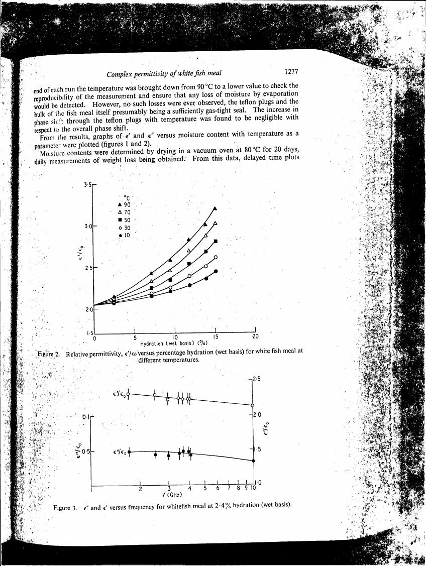 Figure 2. Relative permittivity, ε'/ε₀ versus percentage hydration (wet basis) for white fish meal at different temperatures.