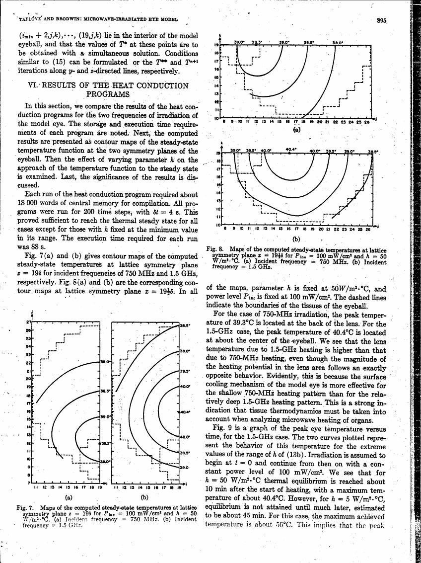 AI-described figure: Figures 7 and 8 show contour maps of computed steady-state temperatures at lattice symmetry planes for microwave irradiation at two frequencies.