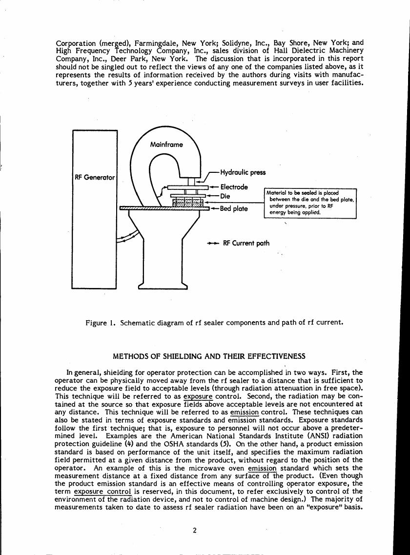 Figure 1. Schematic diagram of rf sealer components and path of rf current.