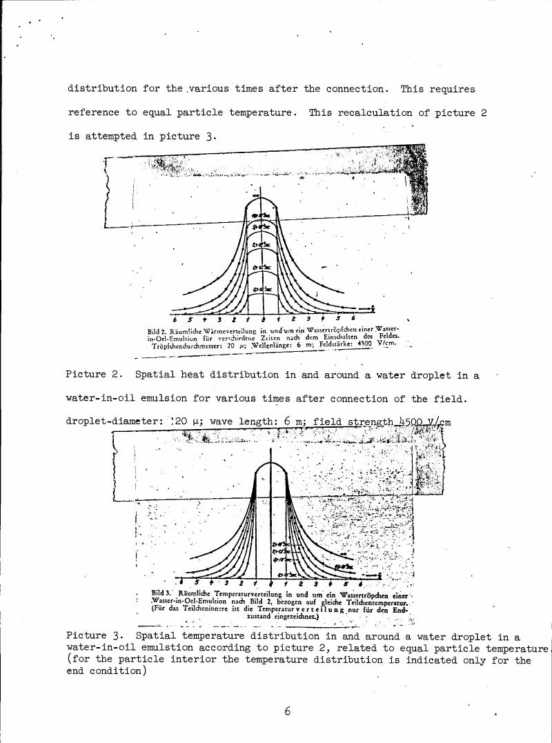 Spatial heat distribution in and around a water droplet in a water-in-oil emulsion for various times after connection of the field.