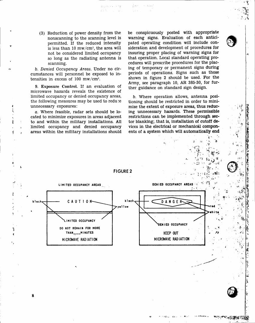 AI-described figure: Figure 2 displays diagrams illustrating 'Limited Occupancy Areas' and 'Denied Occupancy Areas', with cautionary signs indicating microwave radiation exposure.