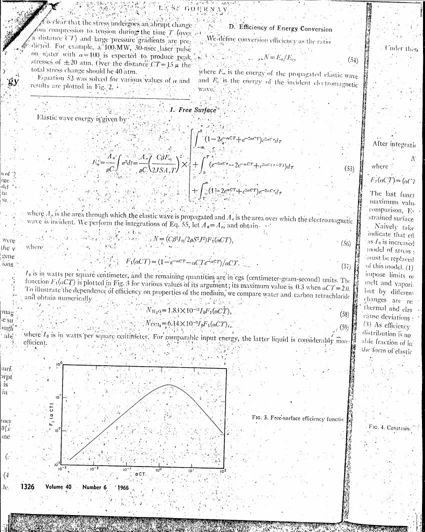 Fig. 3: Free-surface efficiency function