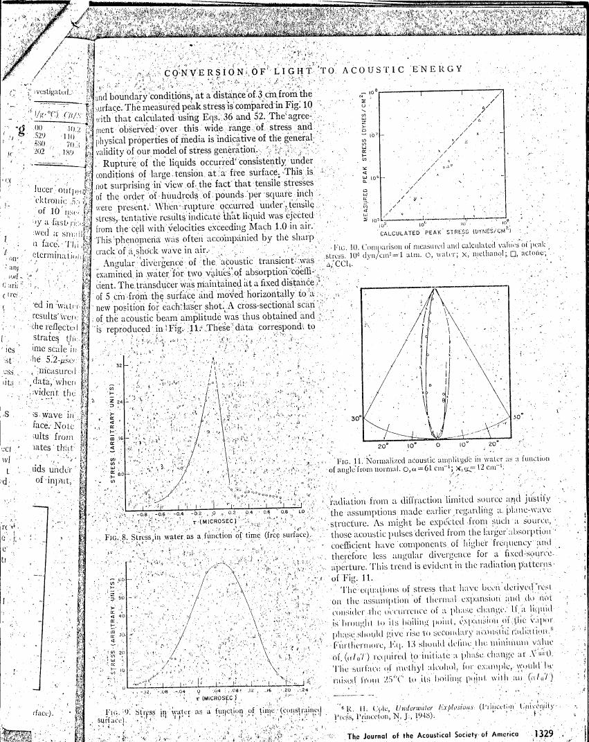 AI-described figure: Fig. 10: Comparison of measured and calculated values at peak stress for various liquids.