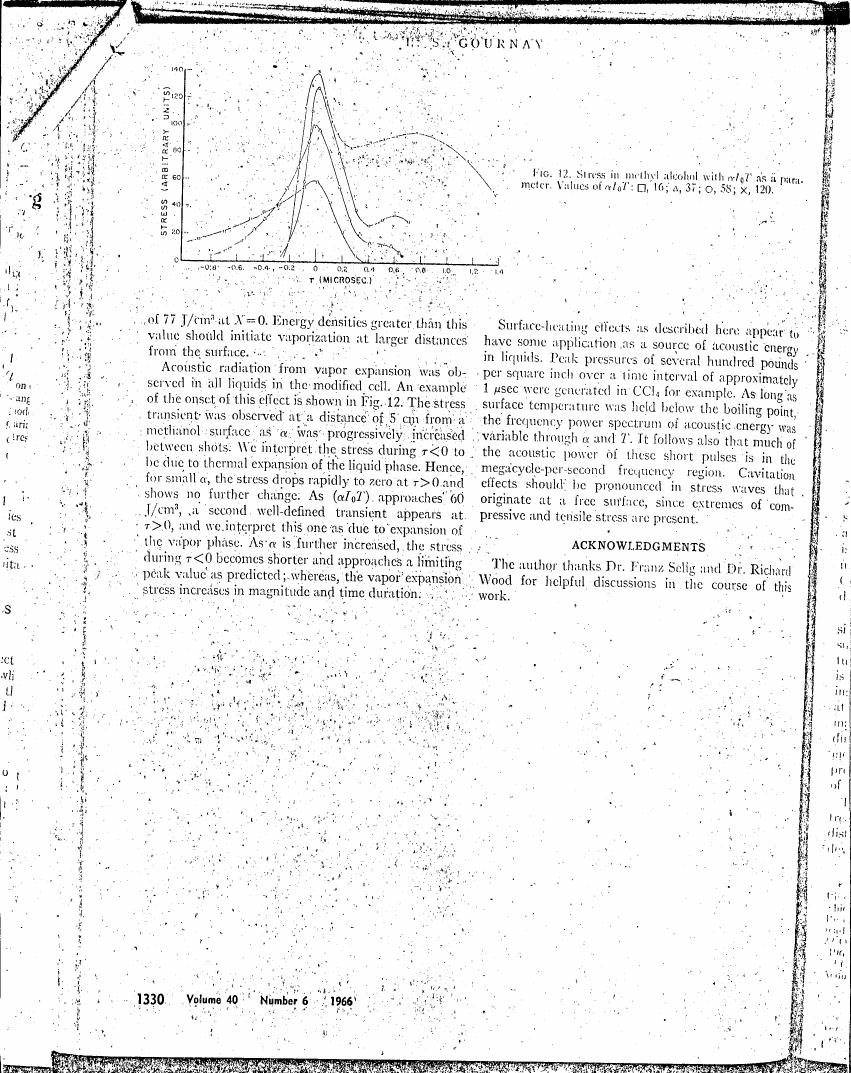 Figure 12: Stress in methanol with αIqU as a parameter. Values of αIqU: □, 16; Δ, 37; ○, 58; ×, 120.