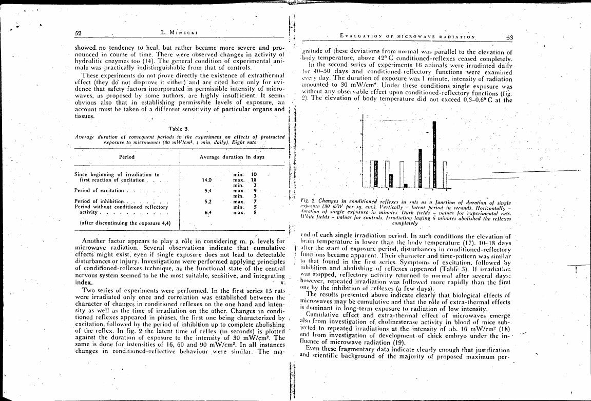 Fig. 2: Changes in conditioned reflexes in rats as a function of duration of single exposure (30 mW per sq. cm.). Vertically - latent period in seconds, Horizontally - duration of single exposure in minutes. Dark fields – values for experimental rats; White fields – values for controls. Irradiation lasting 6 minutes abolished the reflexes completely.