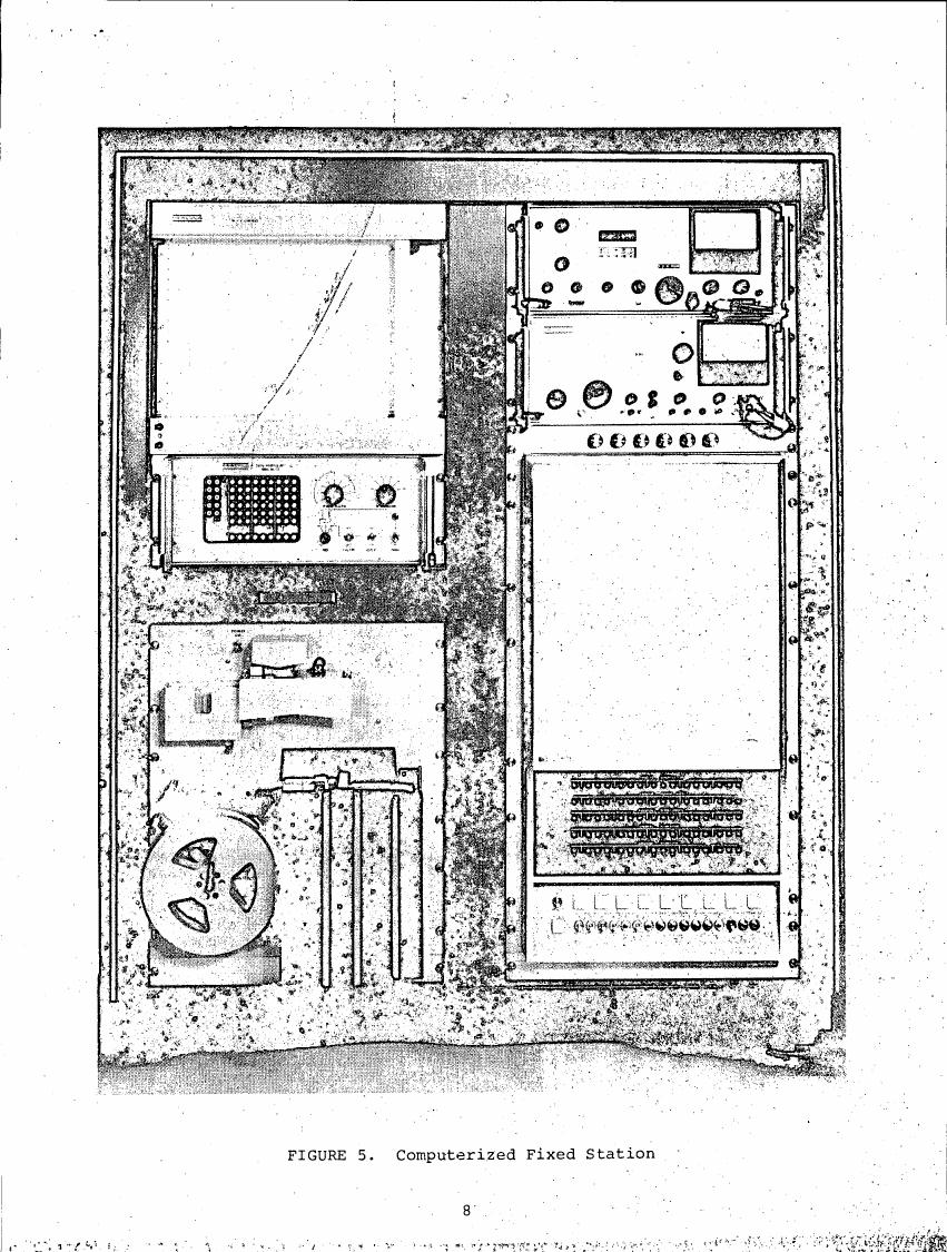 Figure 5. Computerized Fixed Station