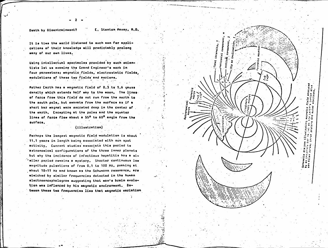 AI-described figure: Schematic diagram illustrating magnetic field modulated by alien forces and outer electrons.