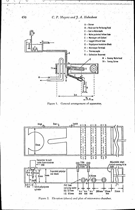 Figure 1. General arrangement of apparatus.
