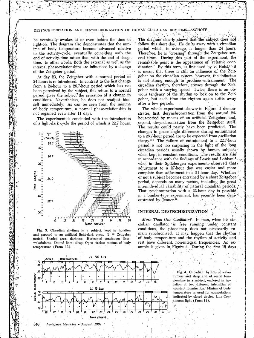 AI-described figure: Figure 3 illustrates circadian rhythms in a subject exposed to an artificial light-dark cycle, showing phases such as wakefulness and sleep over time.