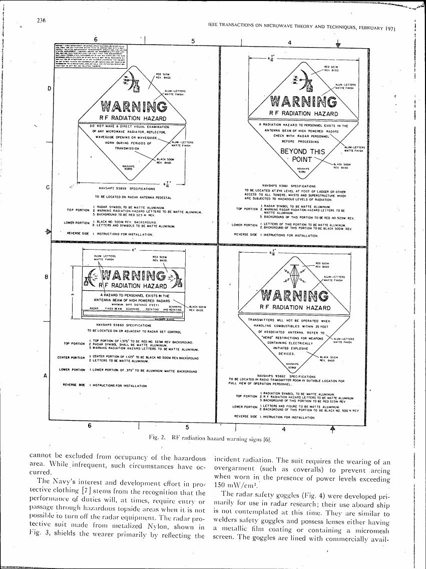 RF radiation hazard warning signs [6].