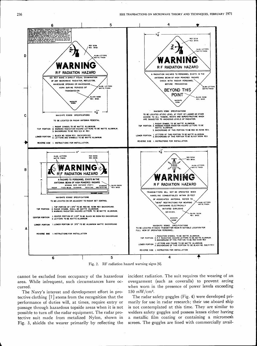 RF radiation hazard warning signs [6].