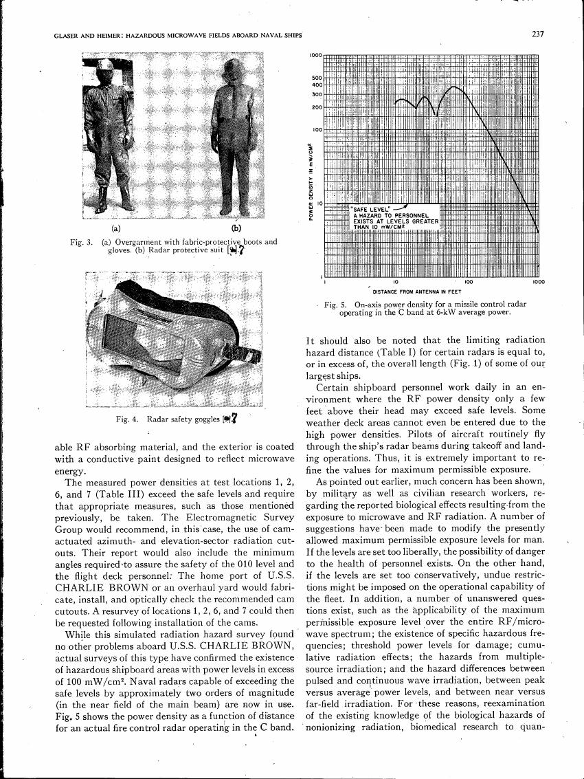AI-described figure: Fig. 5: On-axis power density for a missile control radar operating in the C band at 6-kW average power.