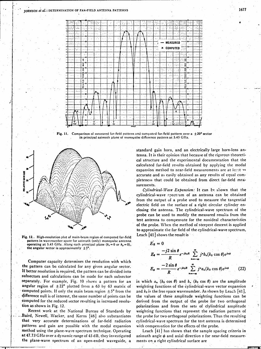 AI-described figure: Fig. 12: High-resolution plot of main-beam region of computed far-field pattern in wavenumber space for azimuth (only) monopulse antenna operating at 5.45 GHz.