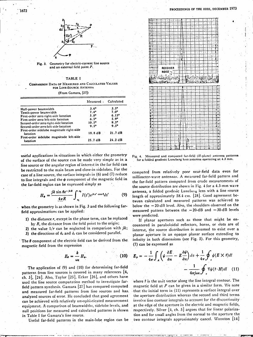 Figure 3. Geometry for electric-current line source and an external field point P.