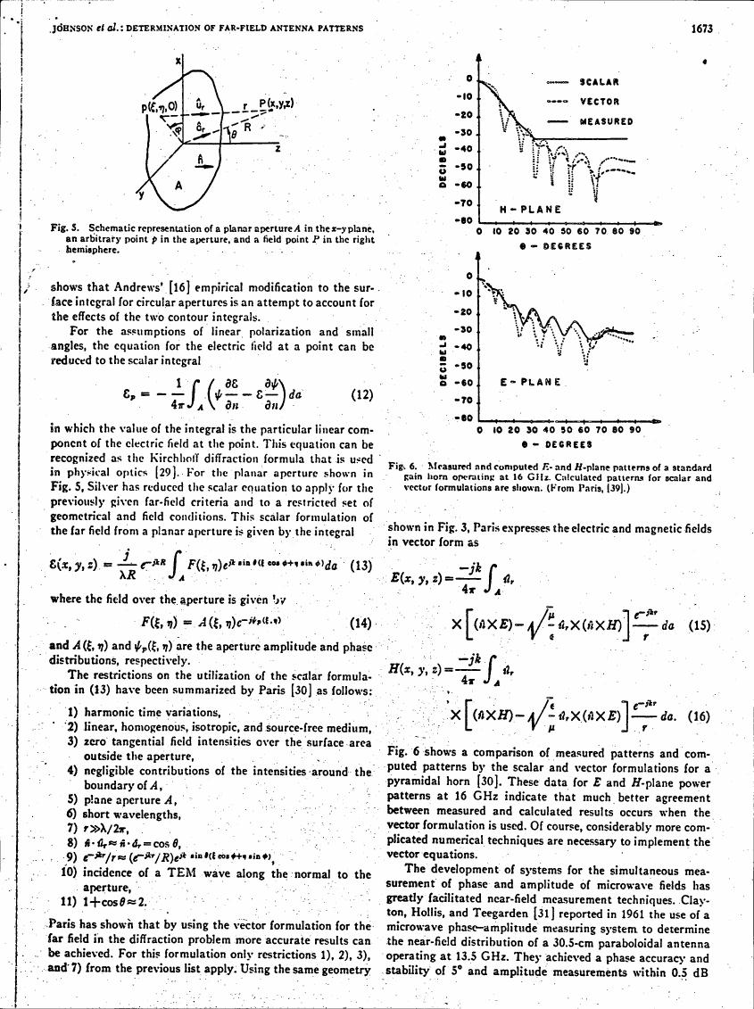 Figure 6 displays a comparison between measured and computed patterns for E- and H-plane power patterns at 16 GHz using scalar and vector formulations.