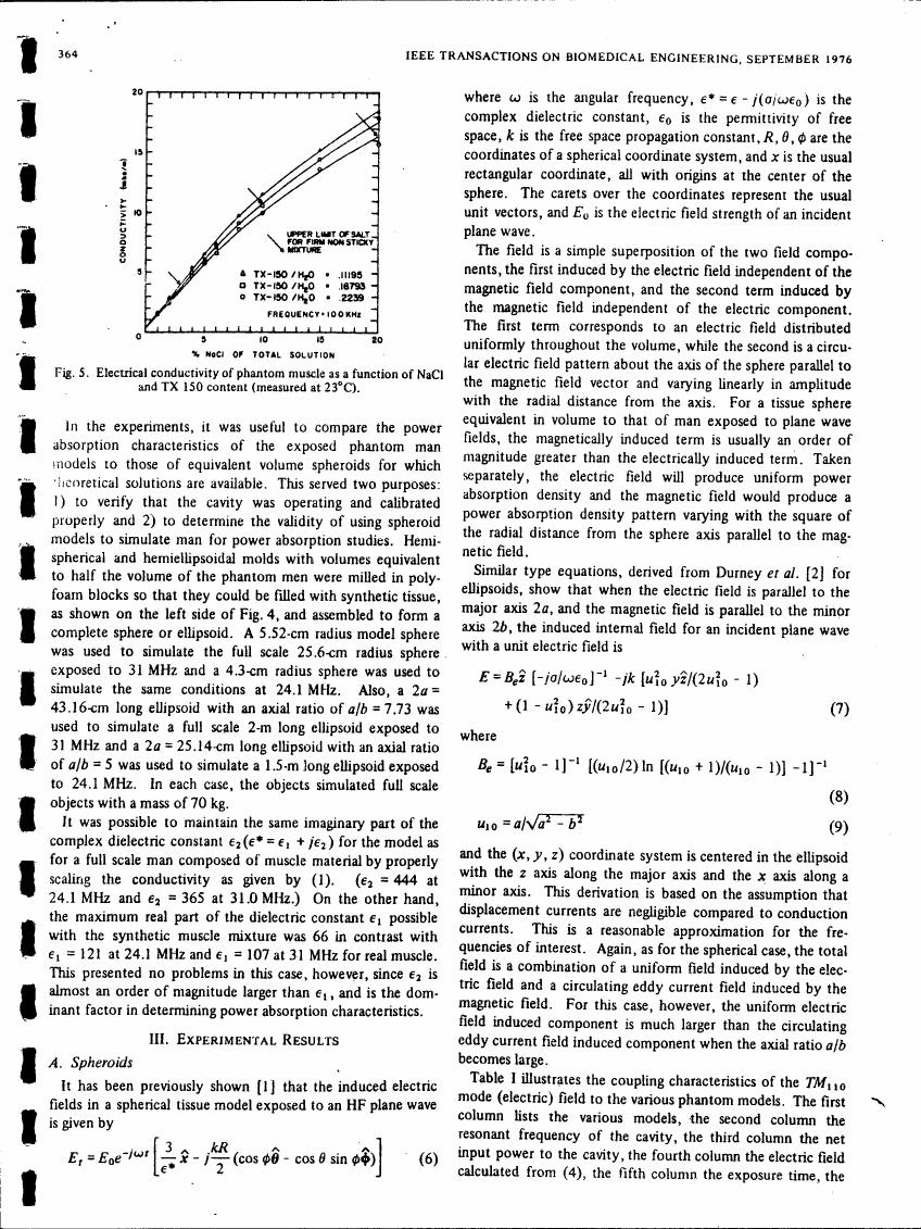 Figure 5. Electrical conductivity of phantom muscle as a function of NaCl and TX 150 content (measured at 23°C).