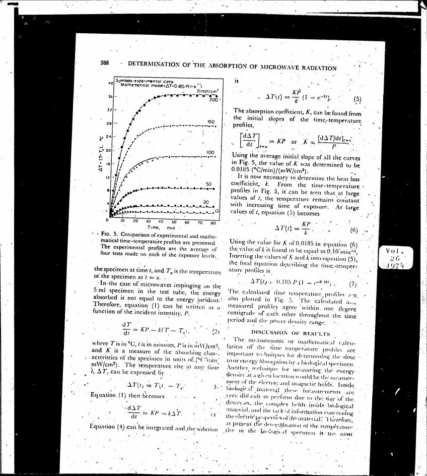 AI-described figure: Figure 5. Comparison of experimental and mathematical time-temperature profiles are presented.