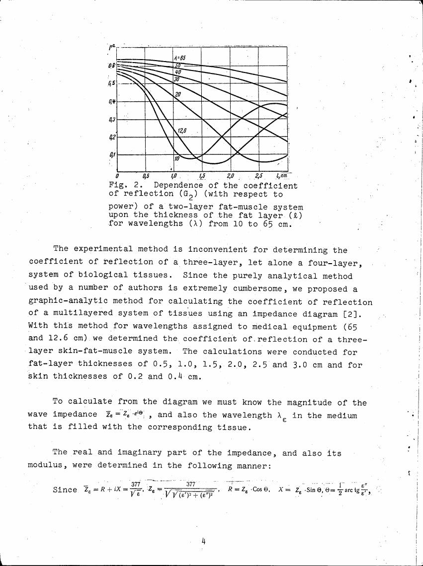 Fig. 2: Dependence of the coefficient of reflection (G2) with respect to power of a two-layer fat-muscle system upon the thickness of the fat layer (λ) for wavelengths from 10 to 65 cm.