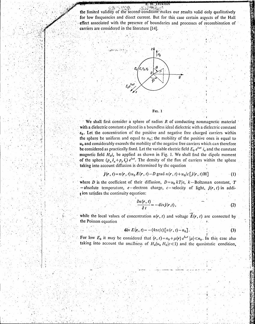AI-described figure: Fig. 1: A diagram illustrating a sphere with electric and magnetic fields applied to it.