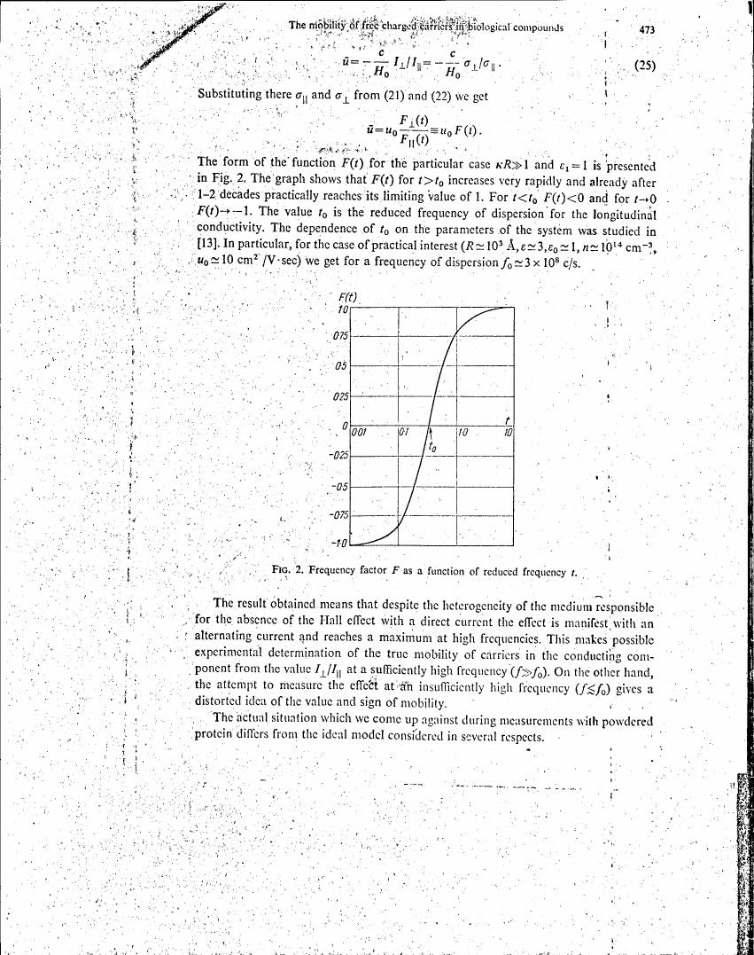 Frequency factor F as a function of reduced frequency t.