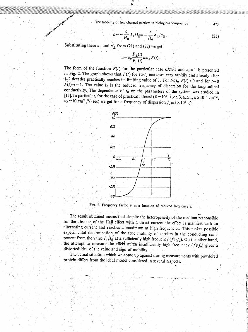 Frequency factor F as a function of reduced frequency t.